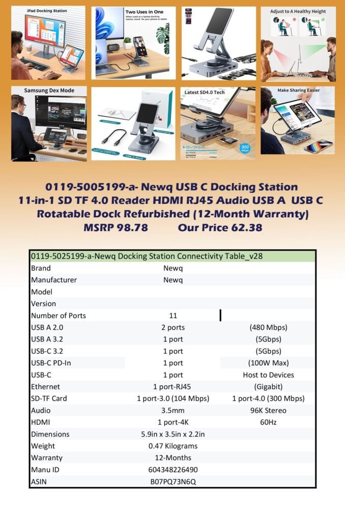 0119-5005199-a-Newq USB C Docking Station 11-in-1 with SD TF 4.0 Reader HDMI RJ45 Audio USB A USB C Rotatable Dock_MSRP 98.78  Our Price 62.38 copy